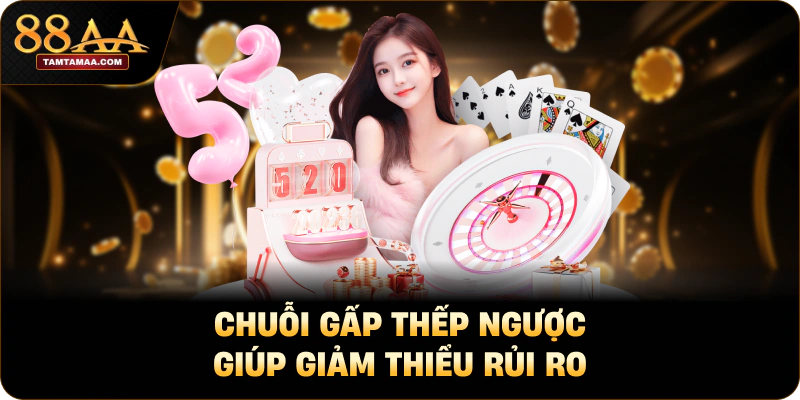 Chuỗi gấp thếp ngược giúp giảm thiểu rủi ro